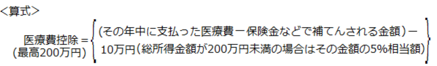 クレジットカードで支払った医療費は医療費控除の対象となるか？